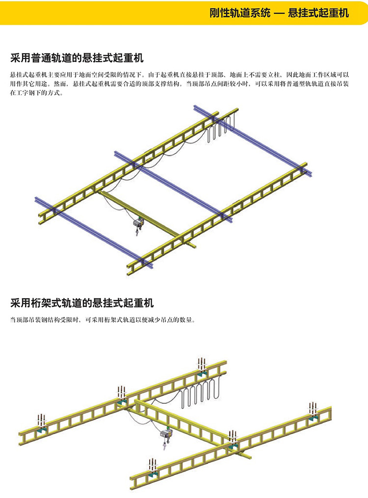 KBK刚性轨道系统-自立式悬挂起重机