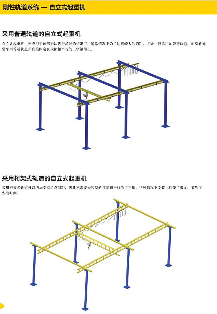 KBK刚性轨道系统-自立式悬挂起重机