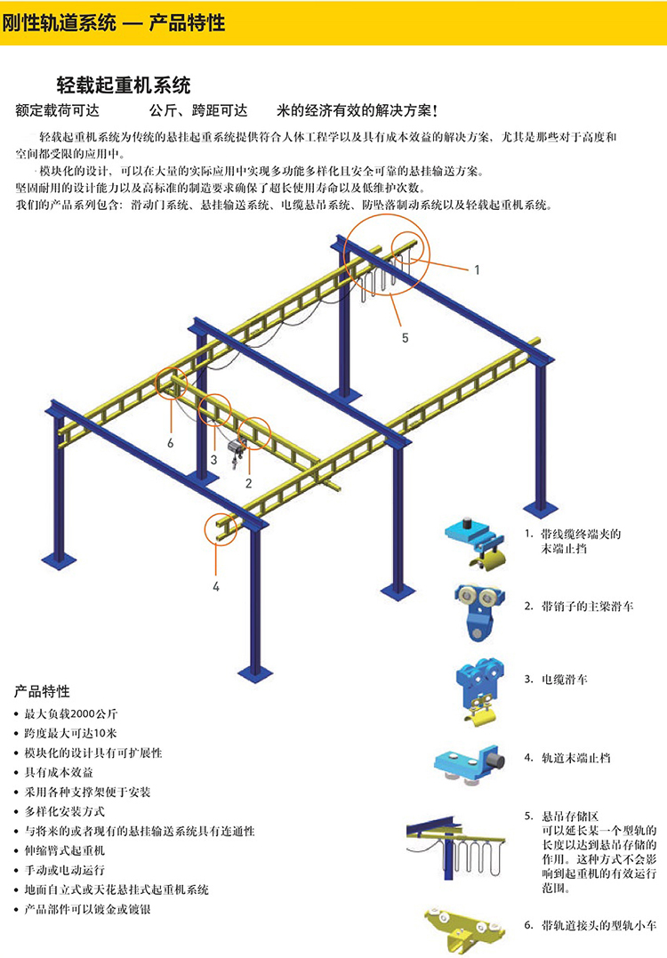 KBK刚性轨道系统-自立式悬挂起重机