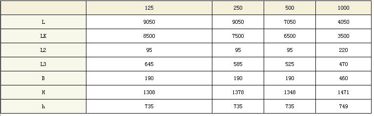 KBK柔性单梁悬挂起重机产品