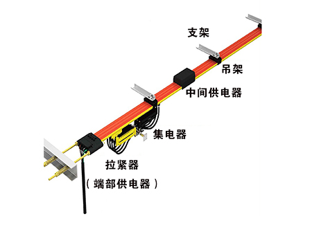 无接缝滑触线供应