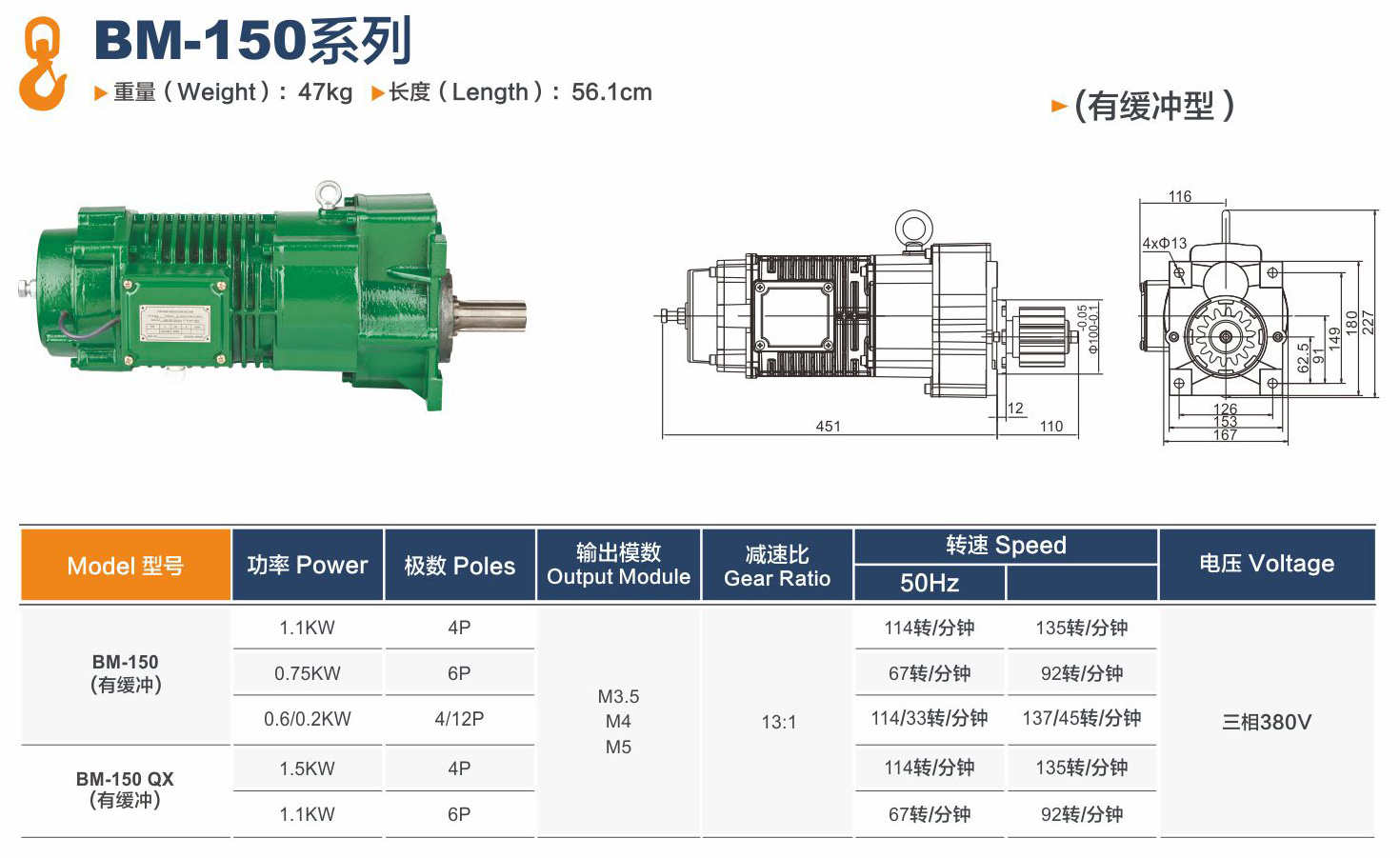 BM-150三合一马达厂家